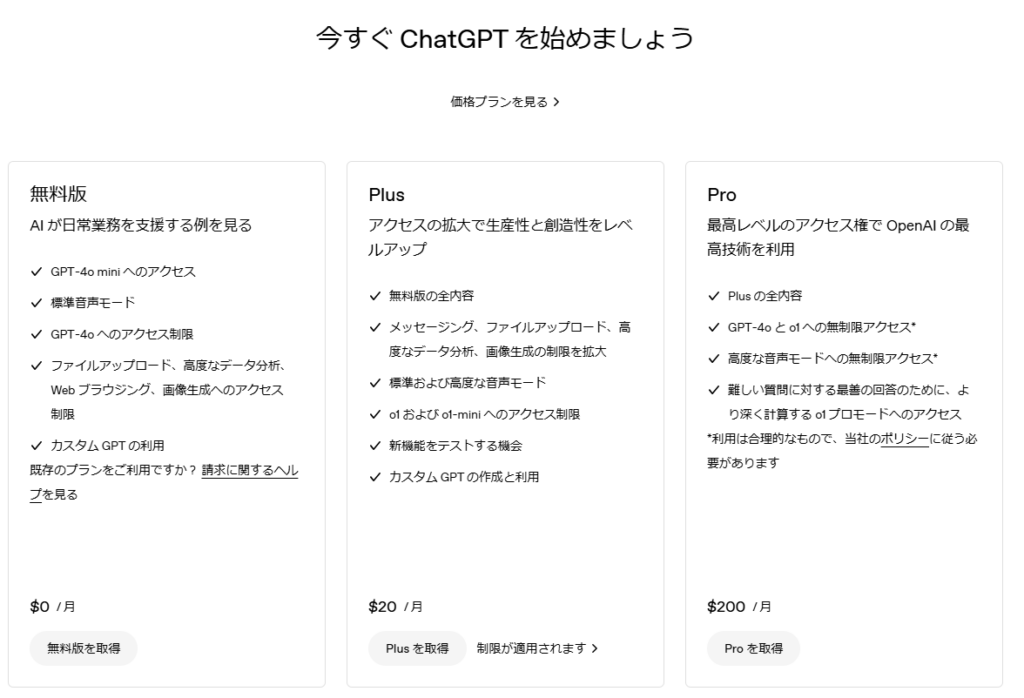 ChatGPTの料金プラン