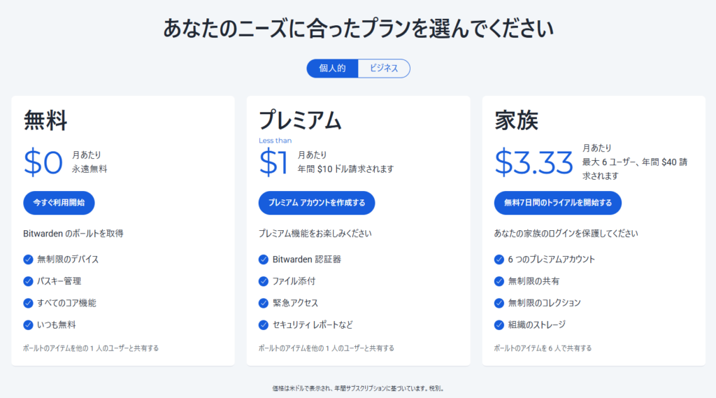 Bitwarden料金画面
